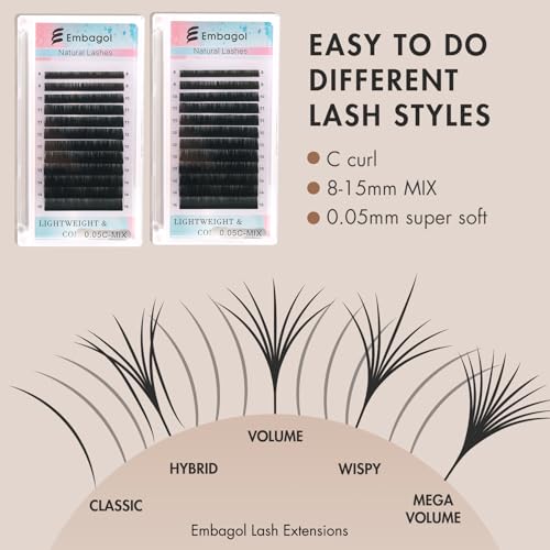 Eyelash Extension Practice Kit with Mannequin Head & Supplies for Beginners