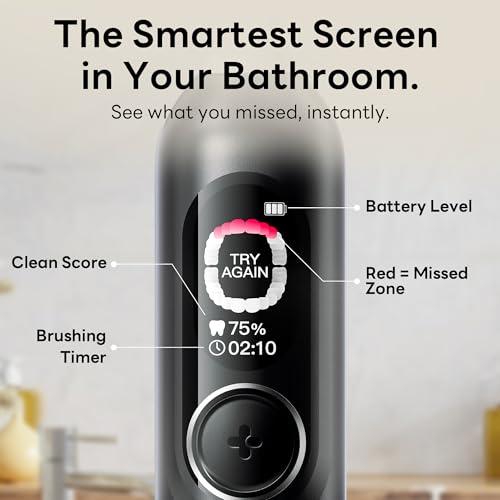 Kids Electric Toothbrush with Zone Scoring & Braces Friendly - Pearl White