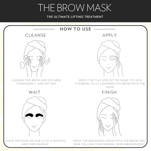 Sarah Maxwell Beauty Brow Mask: Ultimate Nourishing & Hydrating Treatment ? Natural Brow Revitalizer for Full & Vibrant Appearance - 10 Pack