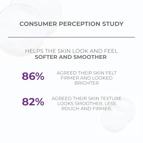 NassifMD Even, Correct & Renew Retexturizing Pads | Chemical Peel for Face | Whitehead, Closed Comedone and Acne Marks Skin Resurfacing Pads | Hyperpigmentation Treatment for Face