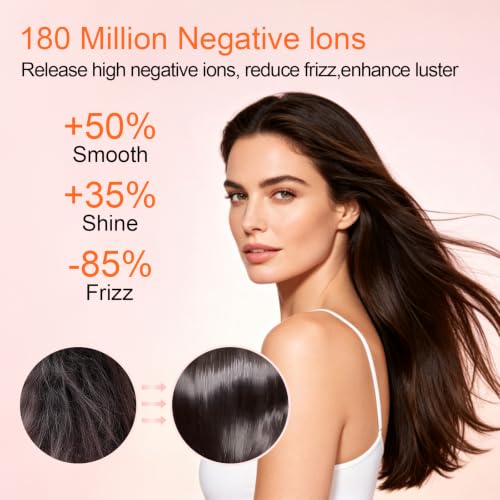 USFNMH 5-in-1 Hair Dryer Brush, 110000 RPM Pro Hair Styler – Grey, Negative Ionic