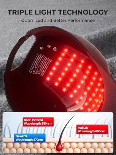 Red Light Therapy Hat for Hair Growth - Adjustable, Detachable Inner Pad, Full Scalp Coverage for Men & Women