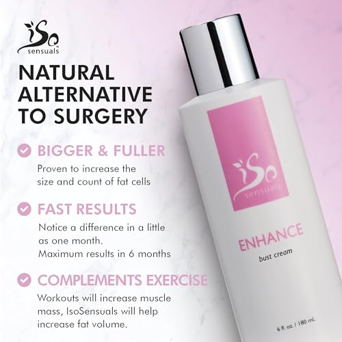 Breast Enlargement Cream for Fast Growth & Firming - 2 Month Supply