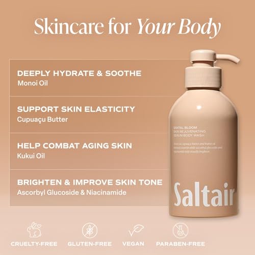 Saltair 2-Pack Body Wash and Shimmering Body Oil Set ? Moisturizing Cleanser and Dry Oil Moisturizer with Light-Reflecting Pearl Pigments. After-Shower Skincare Glow ? Santal Bloom Scent