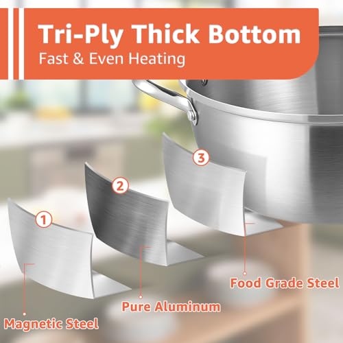 8 Quart Stainless Steel 3-Tier Steamer Pot with Lid - Silver, 30cm Capacity
