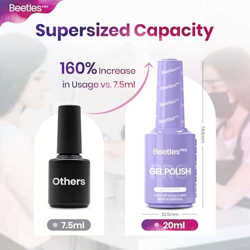 Beetles Pro Purple Gel Polish - On The Move 20ml Light Pastel Purple Gel Polish, Professional Nail Tech Formula, High Pigment Soak Off UV LED Long Lasting