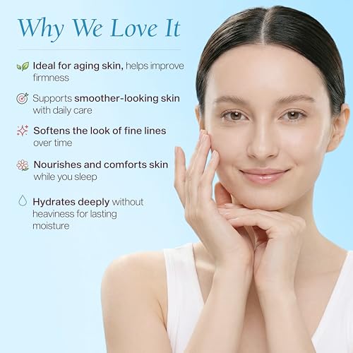 Skincare Gift Set with Hydrating Cleanser, Serum, Night Cream & Mask