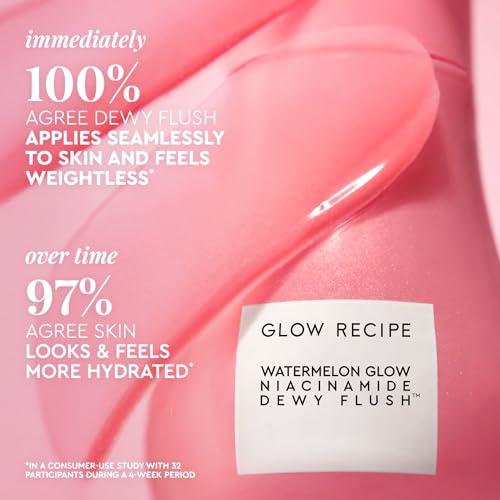 Glow Recipe Niacinamide Dewy Flush Tinted Liquid Blush Serum Watermelon Flush