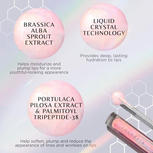 Lip Plumper and Hydrator Liquid Crystal Lip Gloss - High Shine, Softening