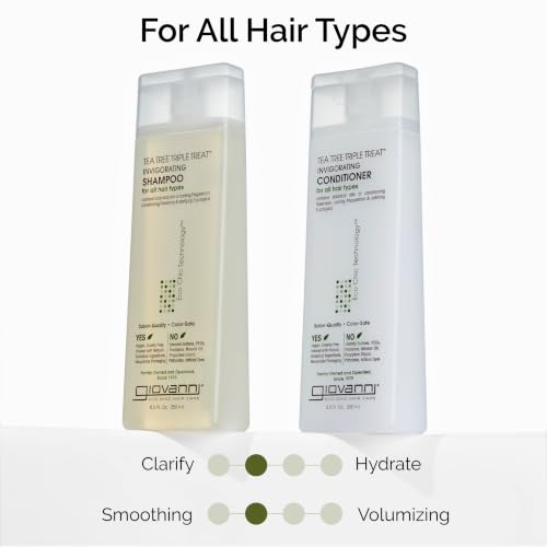 Tea Tree Invigorating Conditioner for All Hair Types - 128 oz