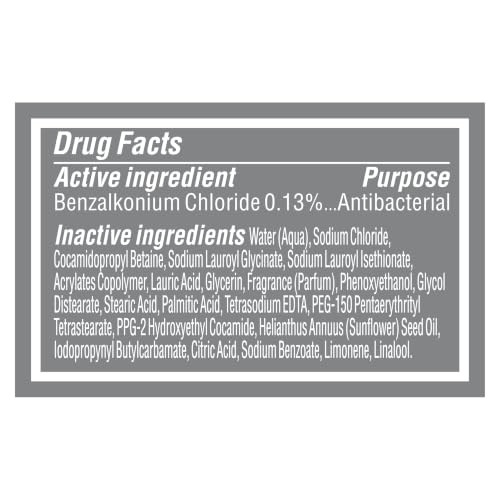 Dove Men Plus Care Antibacterial Body and Face Wash with Pump - 30 fl oz Pack of 2