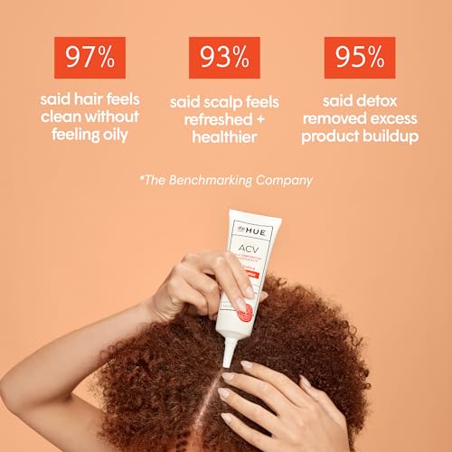 Scalp Detox Treatment with Cider Vinegar & Niacinamide - 4 oz - Improves Hair Health & Reduce Shedding