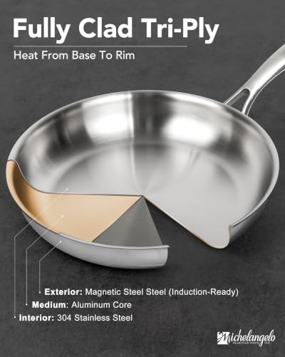 Michelangelo 3-Pack Tri-Ply Stainless Steel Frying Pan Set 8/9.5/11 Inch - Fully Clad, Oven Safe, No Coating