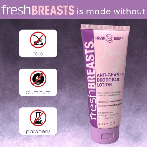 Fresh Breasts Anti-Chafing Cream Lotion Pack of 4 - Soothing Body Powder for Women