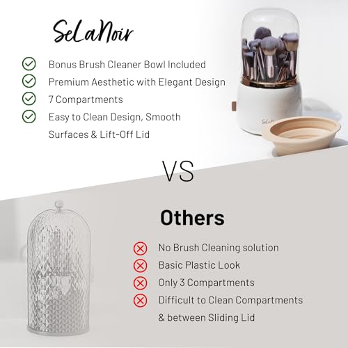 Rotating Makeup Brush Holder with Lid ? Dustproof Vanity Organizer for Makeup Brushes, Bonus Foldable Makeup Brush Cleaner Bowl Included, Elegant White Storage Solution