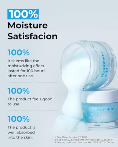 Hyaluronic Acid Moisturizer Cream with Vitamins - 100 Hour Hydration, Skin Barrier Repair