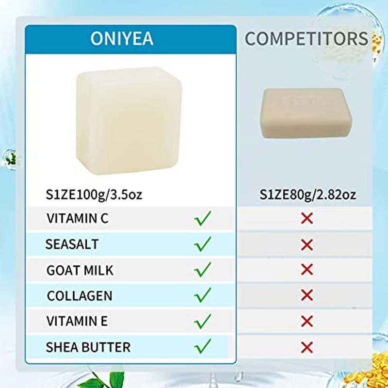 2 PK Sea Salt Soap 3.5 Oz Each, Exfoliating Acne Deeply Clean Problem Skin, Natural Goat's Milk, All Skin Types, Face Wash Body Wash Skincare, Women Men Gift
