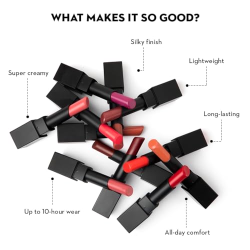SUGAR Cosmetics Nothing Else Matter Longwear Lipstick With Premium Matte Finish - 18 Scarlet Letter (Pure Red) Matte Finish, Water-Resistant, Longlasting, Paraben Free