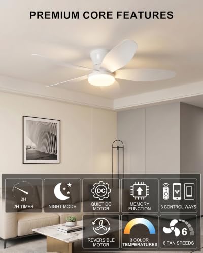 36-Inch Low Profile Ceiling Fan with Lights & Remote - White Flush Mount Modern Fan
