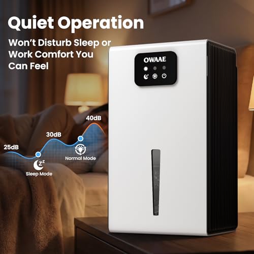 Dehumidifier for Home with Auto Shutoff Sleep Mode - 1000 Sq Ft - White