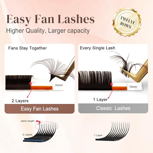 CoMango Dark Brown Easy fan Eyelash Extension Colored Lash Extensions C Curl Easy fan Lashes 8-14mm Mixed Lash Tray Volume Lash Extensions Self Fanning Colored Eyelash Extensions(Brown,0.07-C-8-14MM)