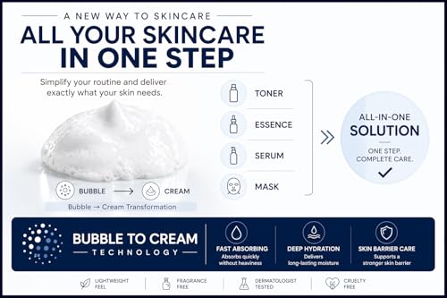 Bubble Cream Mask with Niacinamide & Centella - Hydrating Facial Serum 100ml
