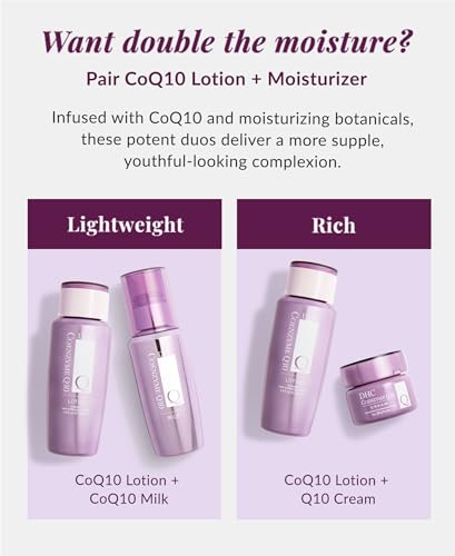 Anti-Aging CoQ10 Facial Toner - Alcohol-Free, 5.4 oz for All Skin Types