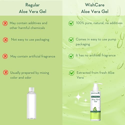 WishCare Pure & Natural Aloe Vera Gel - 200 Ml - Enriched With Vitamin E - Multipurpose Gel for Skin and Hair¡¦