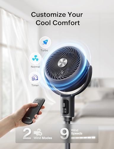 Pelonis Omni-Directional DC Floor Fan with Remote - Premium Grey Version