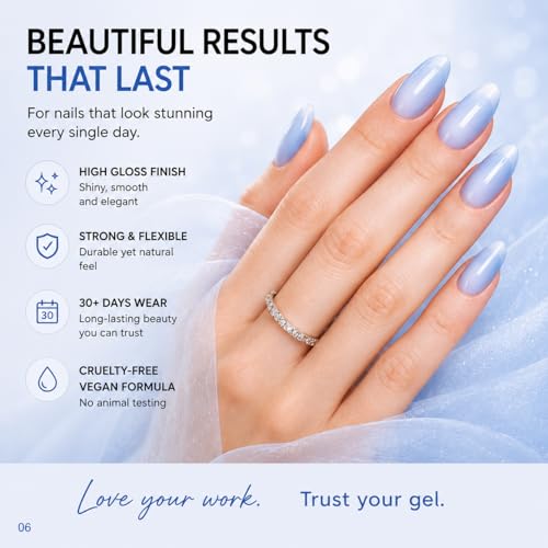 Self-Leveling Builder Gel for Nails - Light Blue 30g for Extensions & Strengthening