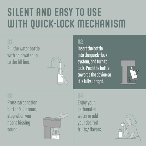 Mysoda Woody Carbonated Water Maker Sage Green - 1L Bottle, Eco-Friendly & Noise-Free