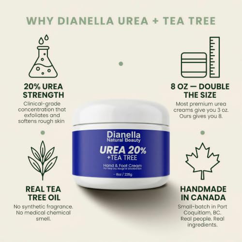 Urea Foot & Hand Cream 20% - Moisturizing Balm for Cracked Skin 8 Oz