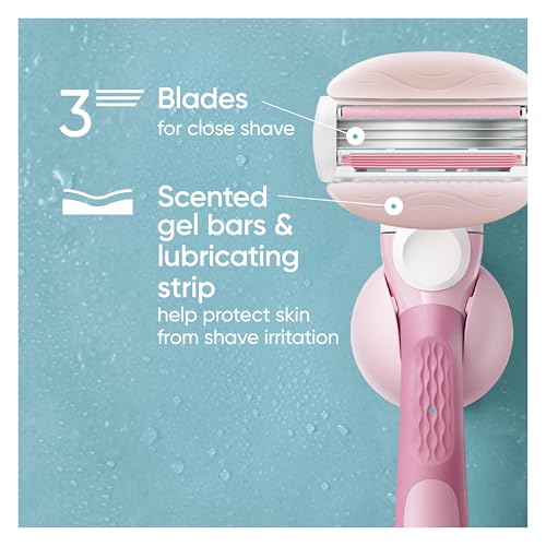 Gillette Venus ComfortGlide White Tea Razor Blade Refills - Pack of 6