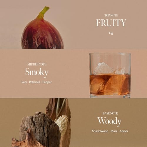 Fig Whisky Body Scrub - Vegan Exfoliator for Smooth Skin 8.46 oz - Anillo