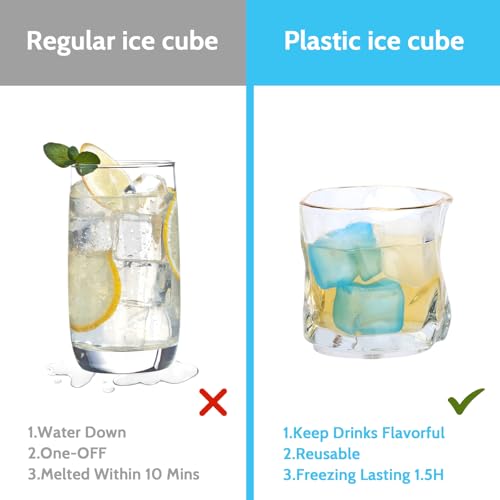 Reusable Ice Cubes for Cold Therapy & Drinks - Blue, 360 Pack