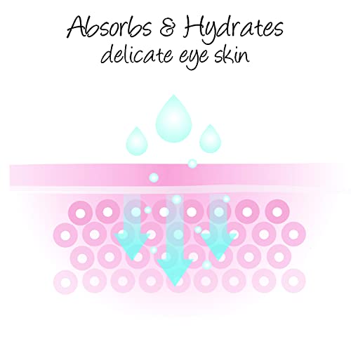 Deluvia Daily Under Eye Gel for Puffiness & Fine Lines 0.5 oz – Hydrating Eye Treatment