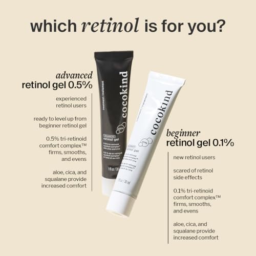 Cocokind Advanced Retinol Gel 0.5% - Sensitive Skin, 1 Fl Oz (Pack of 1)