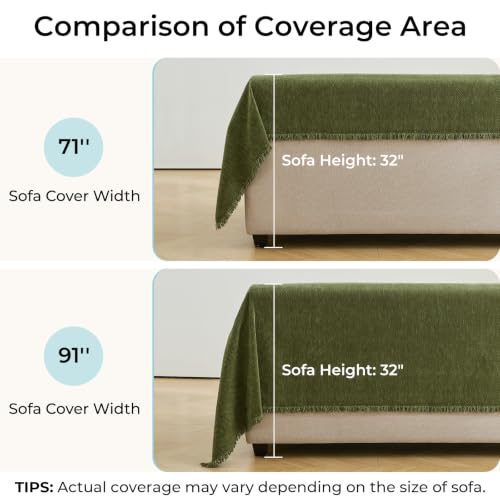 L Shaped Couch Cover for Sectional Sofa 2 Pcs - Green, 2-3 Seats + Chaise