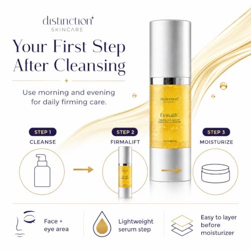 Anti-Aging Face & Eye Serum 2 Pack - Collagen & Elastisome, 1 oz Each - Variation of THIS listing
