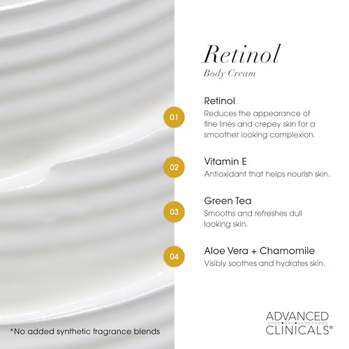 Advanced Clinicals Retinol Body Cream + Hyaluronic Acid Moisturizer 2pc Set – Face & Body Hydration