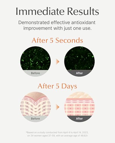 SU:M Micro-Active Toning Ampoule - High Potency Serum for All Skin Types