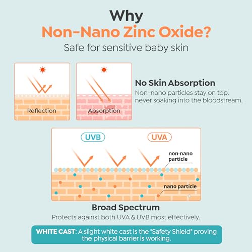 GOONGBE Moisture Sun Cushion SPF50 Kids & Babies Travel Sunblock - Reef-Safe, Vegan, Mineral Sunscreen, UV Indicator, 0.81oz - Sun Cushion SPF50