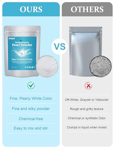 Pearl Powder Organic 3.53oz 2-Pack for DIY Skincare, Anti-Aging & Pore Refining