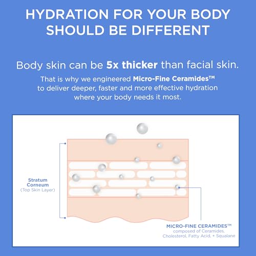 Moisturizing Body Lotion with Ceramides & Glycerin for Sensitive Skin 400ML