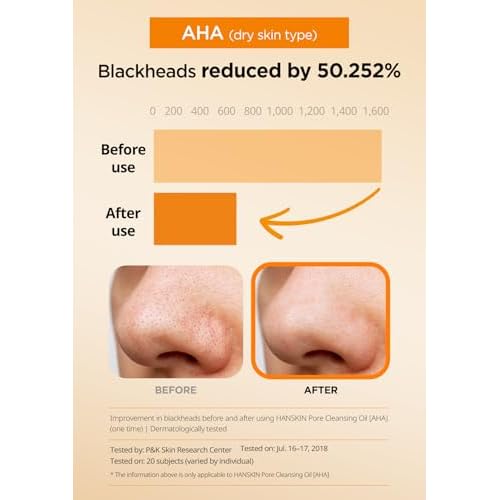 Hanskin Alpha Hydroxy Acid Pore Cleansing Oil, Sample Trial Mini Size, Exfoliating Makeup Remover Facial Cleanser Set, Moisturizing [30 ml/Pack of 3]
