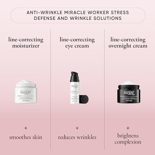 Philosophy Anti-Wrinkle Miracle Worker Line-Correcting Face Moisturizer 0.5 Fl Oz