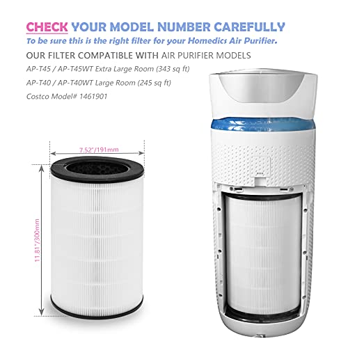 Ulrempart 2-Pack AP-T40FL Air Purifier Filter Replacement for HoMedics Totalclean AP-T40