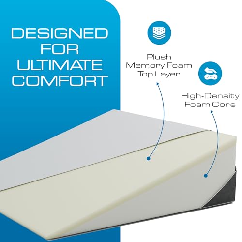 Kölbs Wide Standard Bed Wedge Pillow for Sleep Apnea 33x7in Extra Wide 7.5" Height
