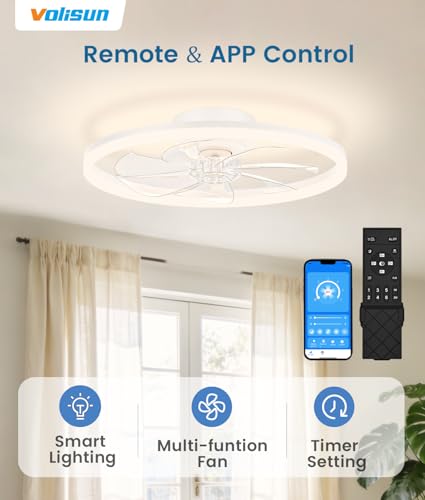 White 20 Inch Low Profile Ceiling Fan with Light & Remote, Dimmable LED, No Assembly