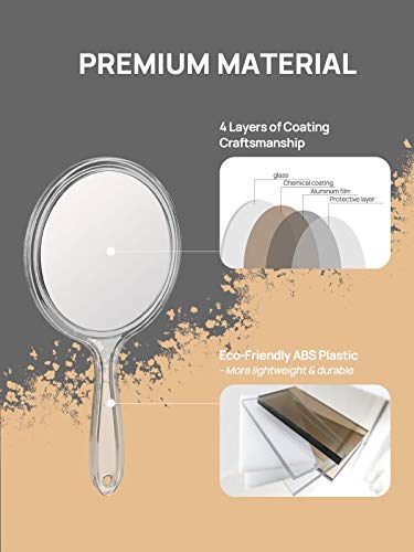 OMIRO Double-Sided Hand Magnifying Mirror Set - Clear 12 Pack